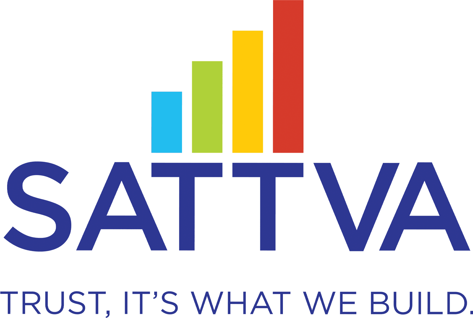 Sattva Logo